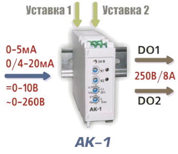 Реле регулятор АК-1