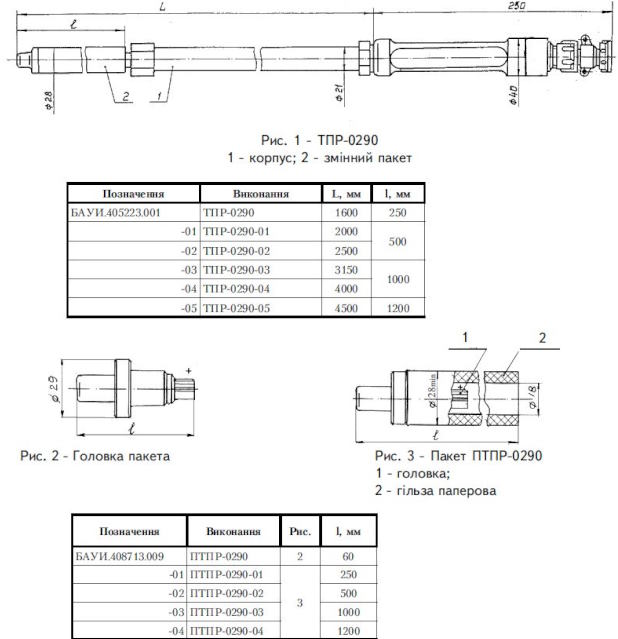 Преобразователь термоэлектрический ТПР-0290, L = 1600мм, l = 250мм ТТЦ-103М1